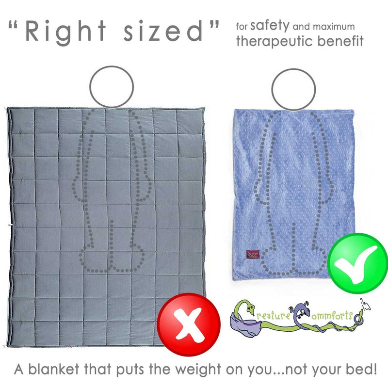 Creature Commforts 8 lb Weighted Blanket - EZ-Clean