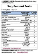 EnZym Complete DPP-IV II With Isogest